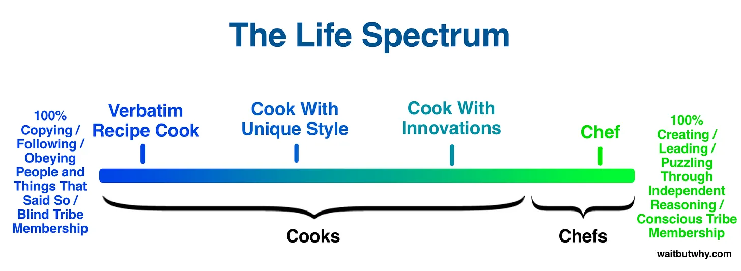 Thumbnail of A Stupid Bravery