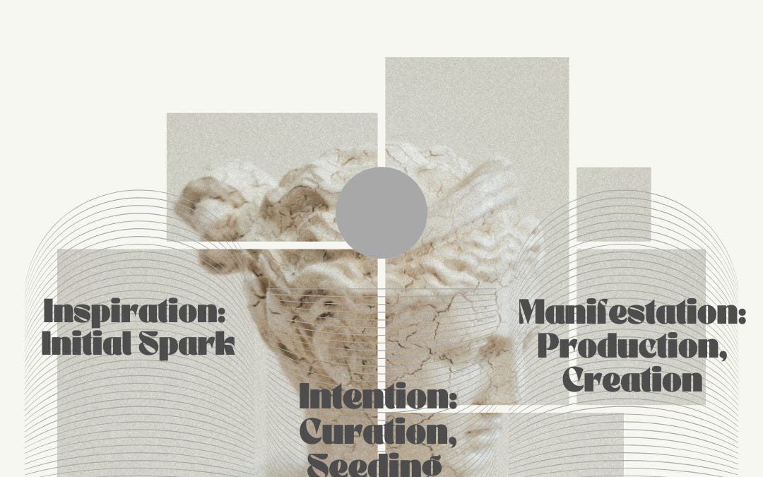 Thumbnail of Wandering, Creating, & Staying Weird