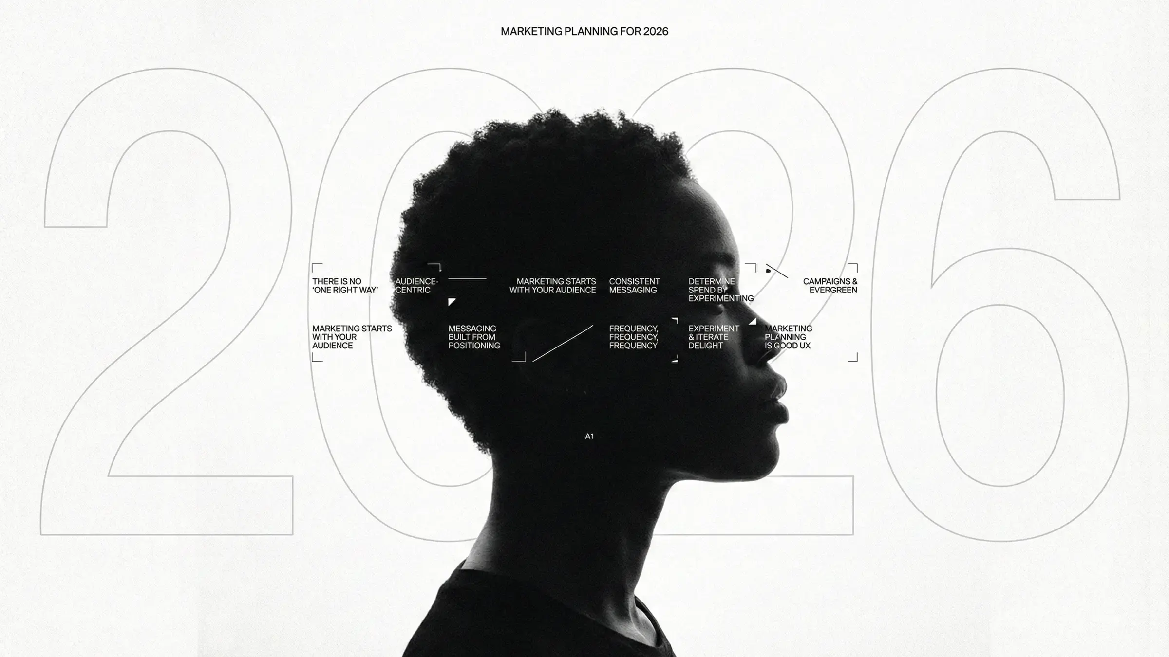 Thumbnail of Marketing Planning for 2026: Everything You Need to Know