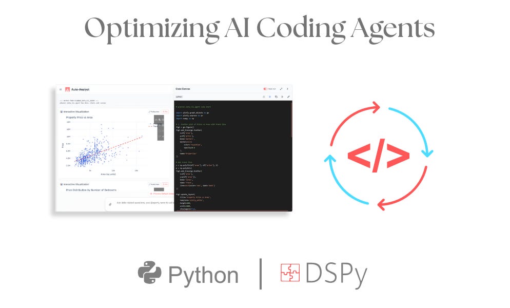 Thumbnail of Context Engineering: Improving AI Coding agents using DSPy GEPA