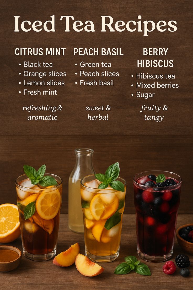 3 Iced Tea Recipes | Citrus Mint, Peach Basil & Berry Hibisc...