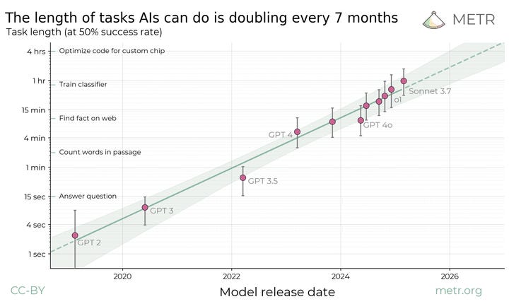 Thumbnail of There Are No New Ideas in AI… Only New Datasets