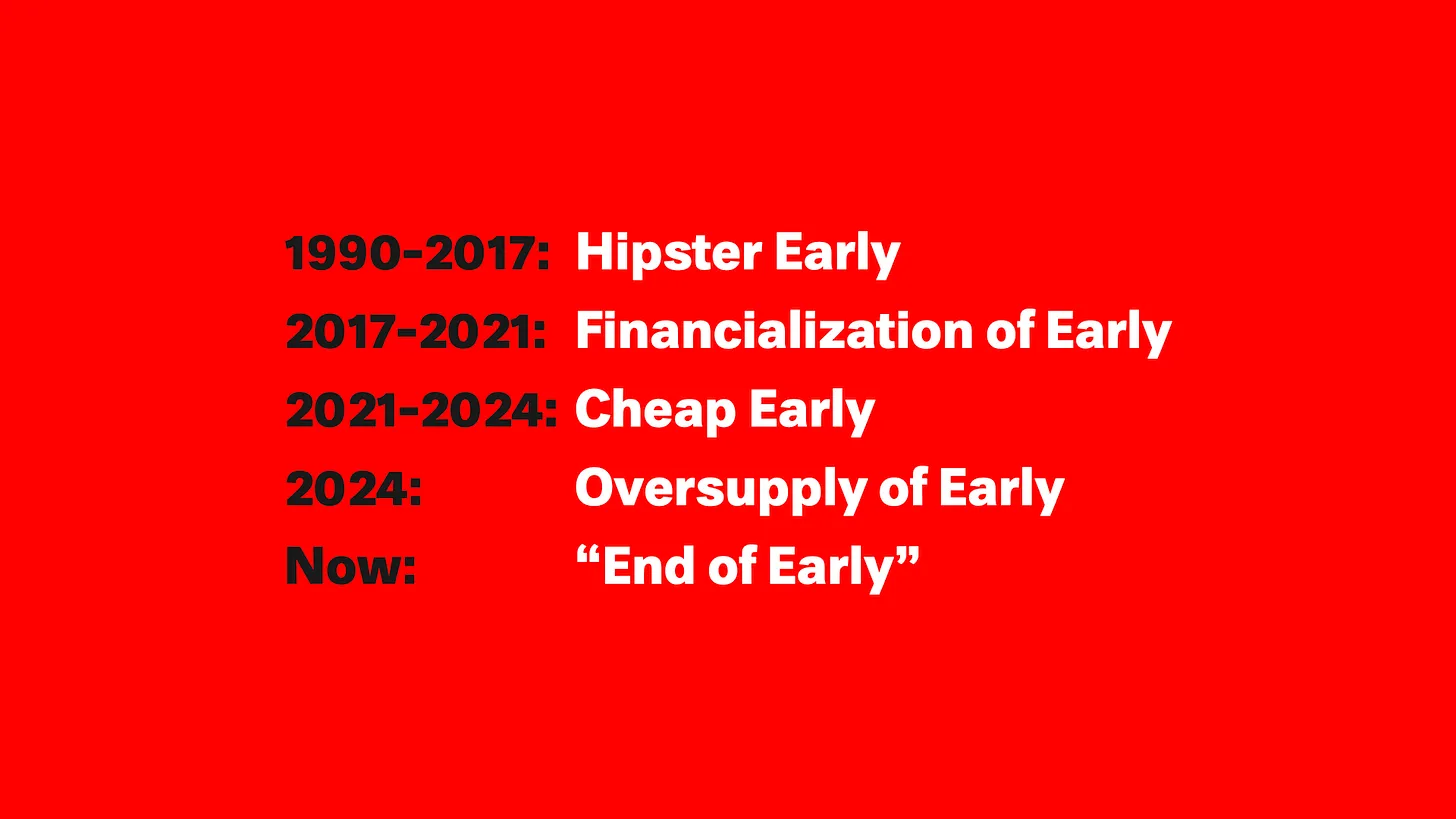Thumbnail of The Nemesis Guide to Being Early *Summer ‘24 Edition*