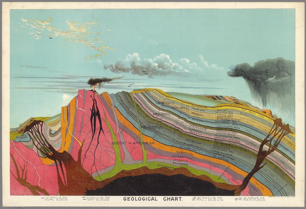 Thumbnail of Found on Cosmos