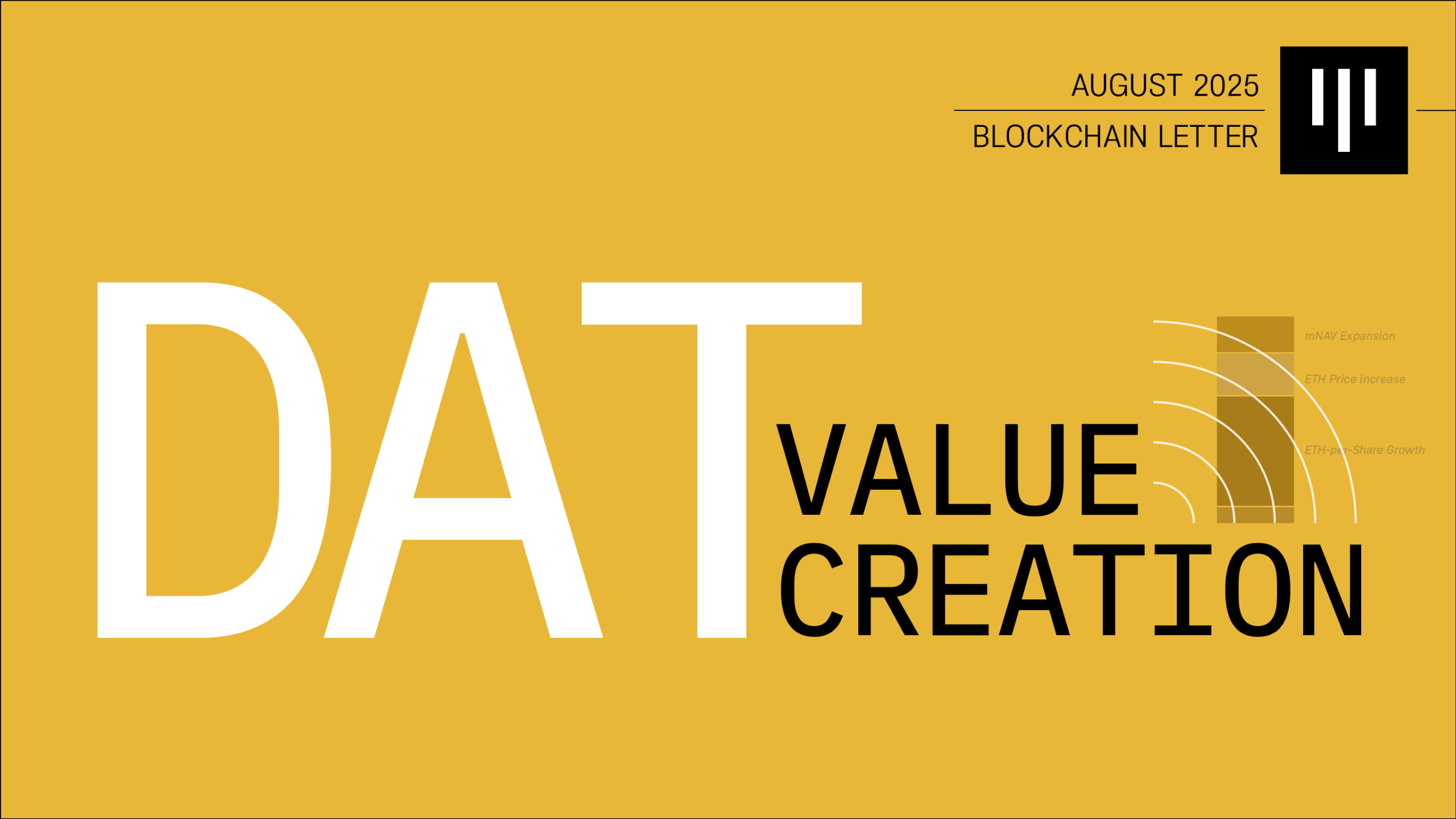 Thumbnail of DAT Value Creation | Pantera