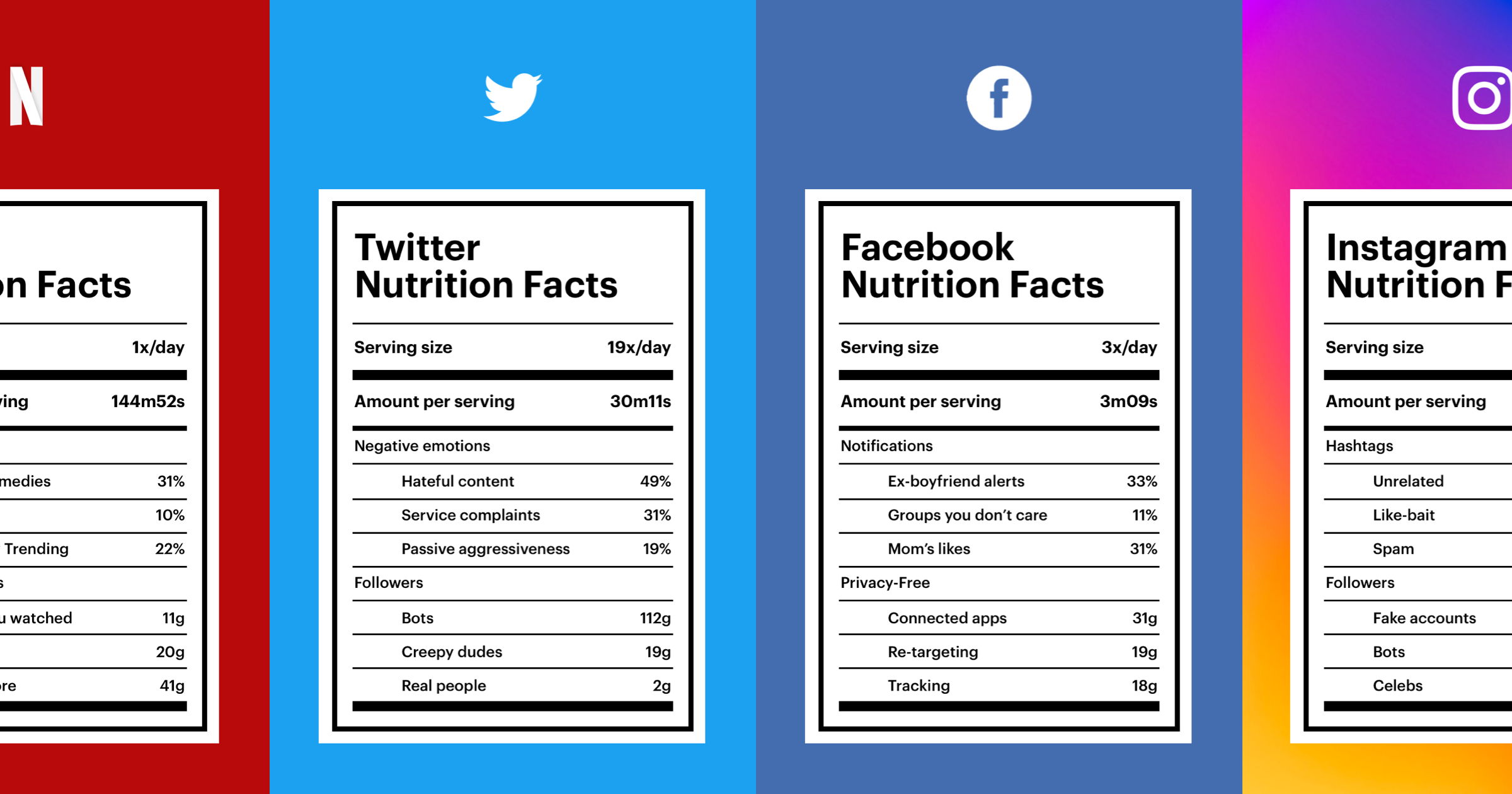 Thumbnail of The world needs a tech diet; here is how designers can help