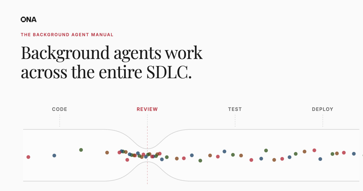 Thumbnail of The Self-Driving Codebase