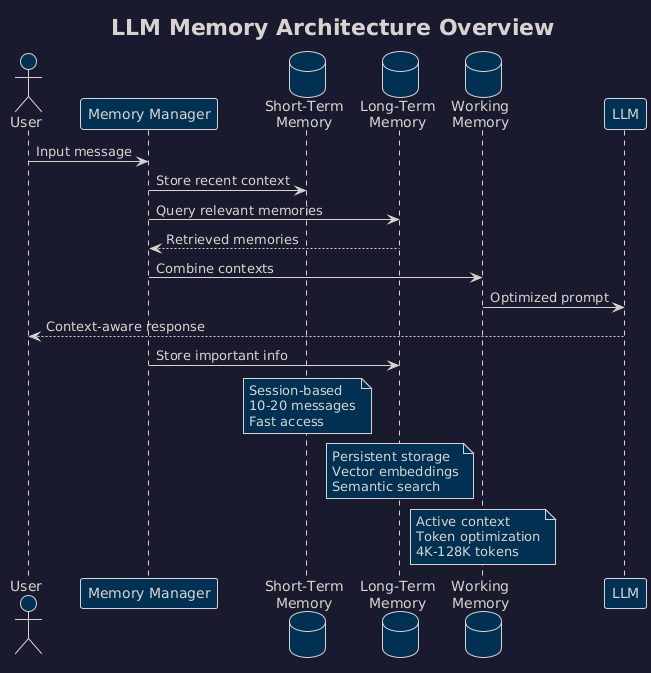 Thumbnail of Just a moment...