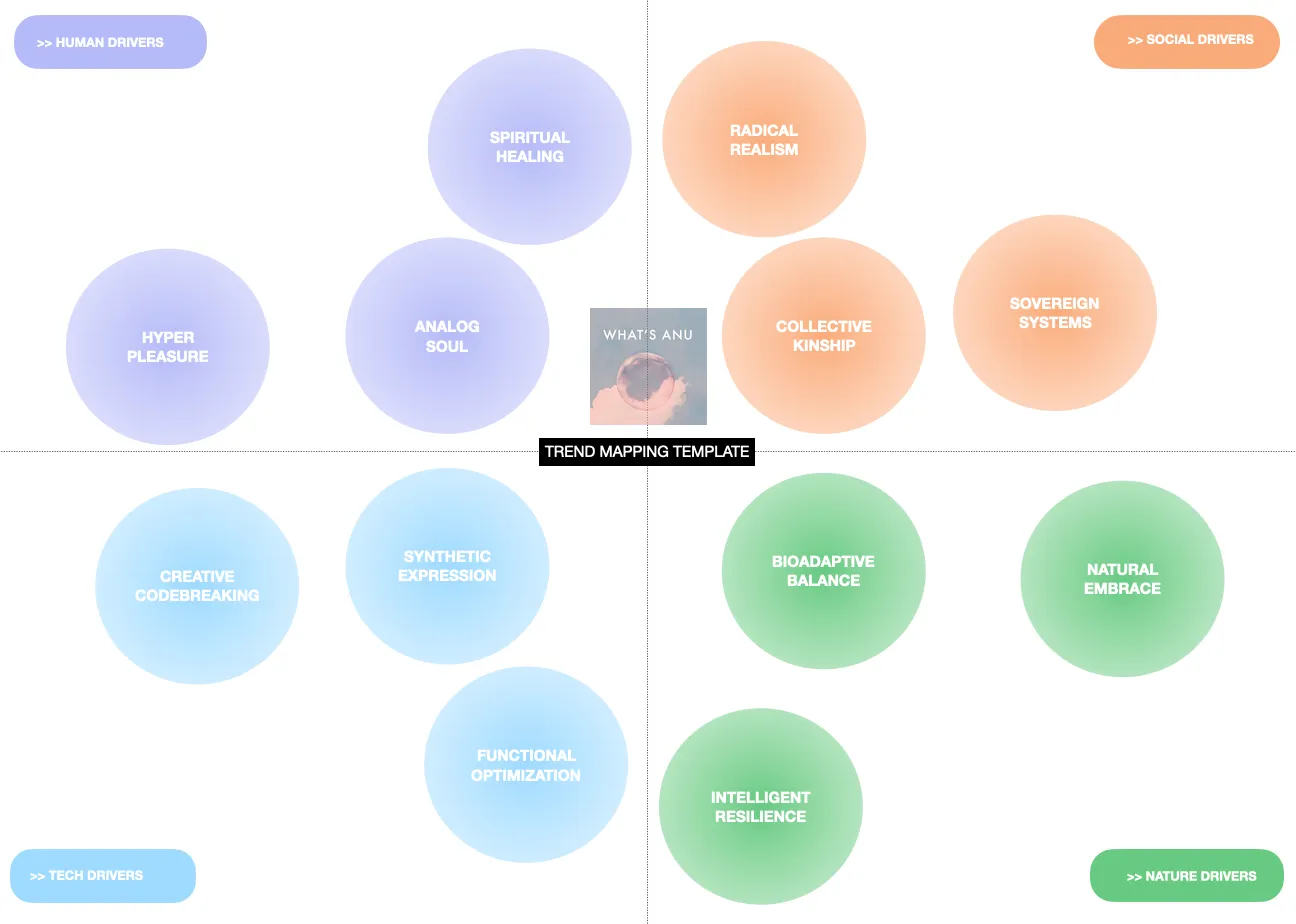 Thumbnail of A PHILOSOPHY OF TREND STRATEGY
