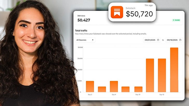 Thumbnail of Nobody Wants to Pay for Your Newsletter.