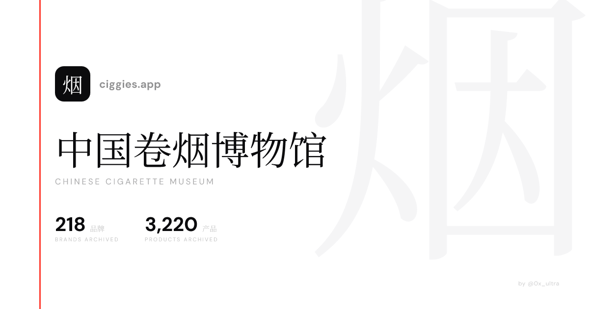 Thumbnail of 中国卷烟博物馆 · Chinese Cigarette Museum