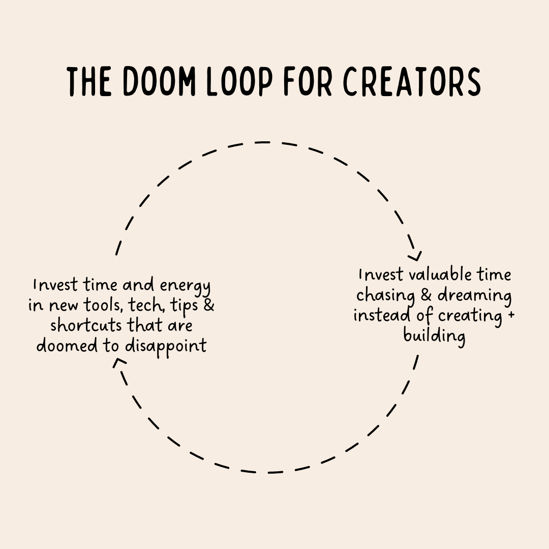 Preview of creatives-png