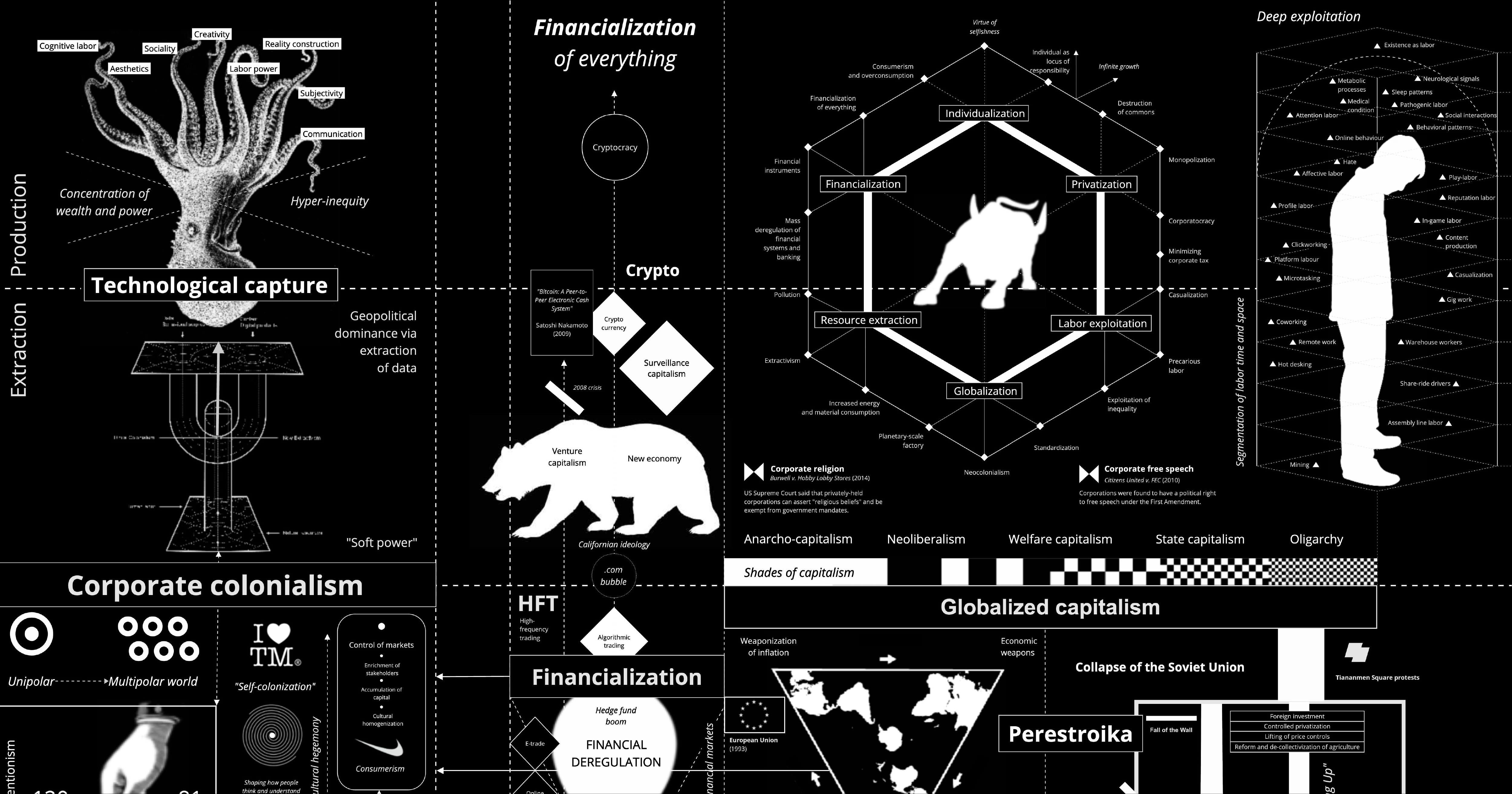 Thumbnail of Calculating Empires: A Genealogy of Technology and Power since 1500