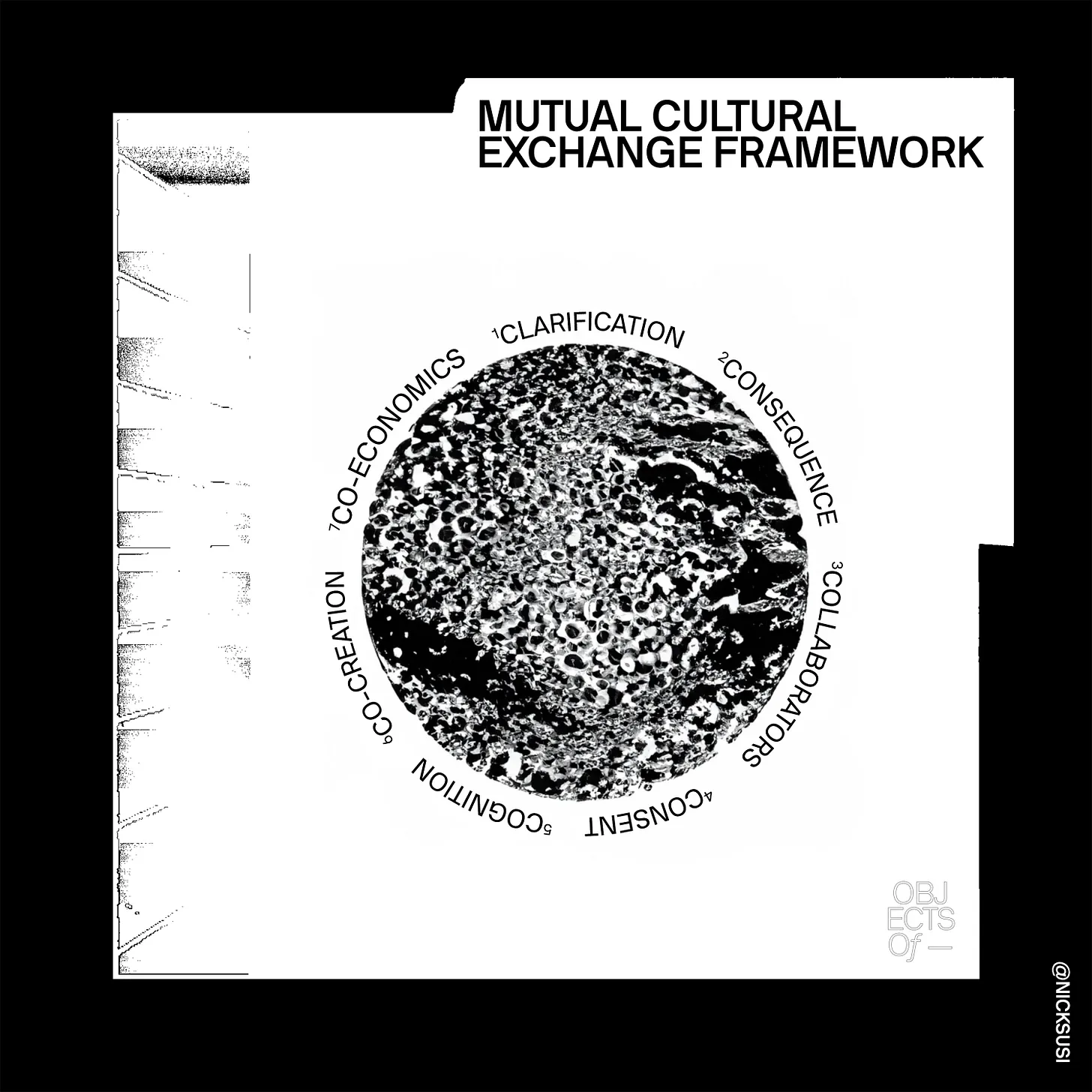 Thumbnail of Culture Is the Client