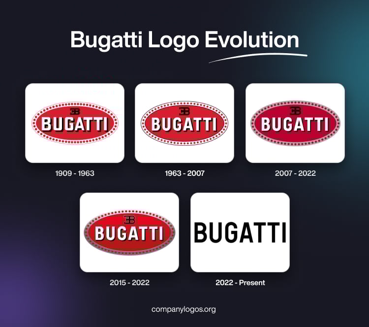 Thumbnail of bugatti logo history - Google Search