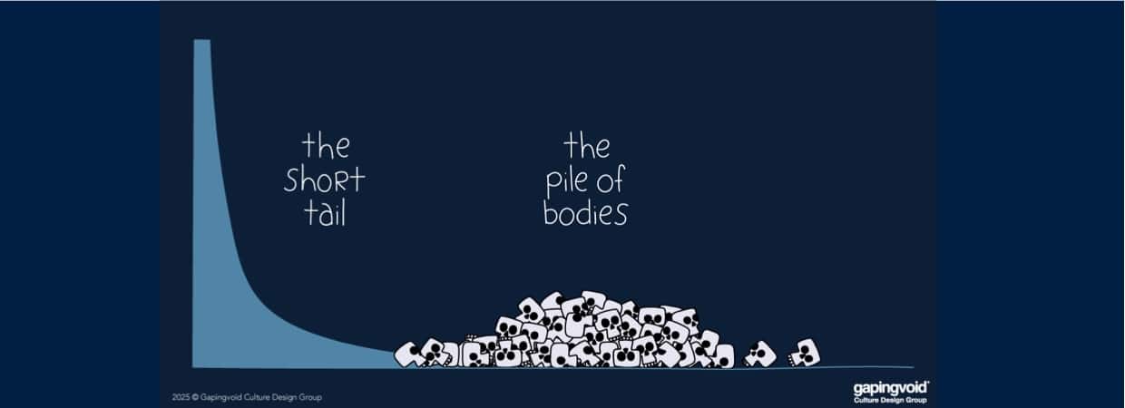 Thumbnail of The limits of rules … - The Cynefin Co