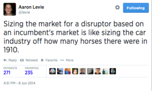 Thumbnail of How to Miss by a Mile: An Alternative Look at Uber’s Potential Market Size