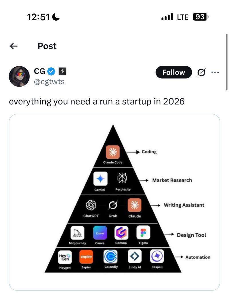 Thumbnail of Article