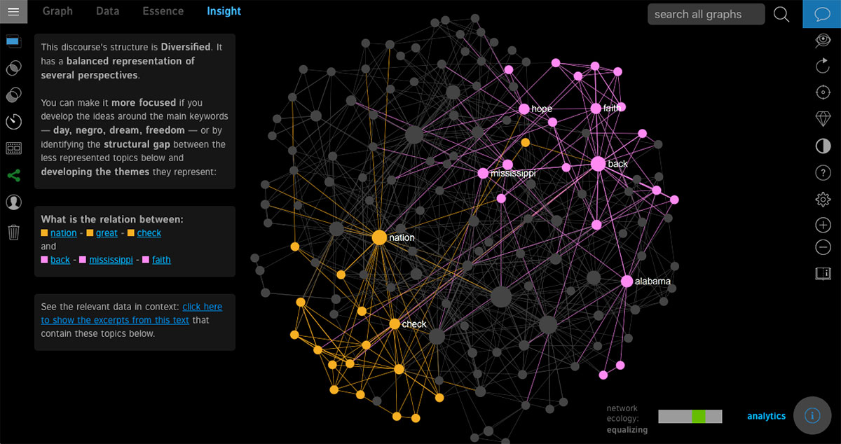 Thumbnail of InfraNodus: AI Text Analysis & Insight Tool for Research and Exploration