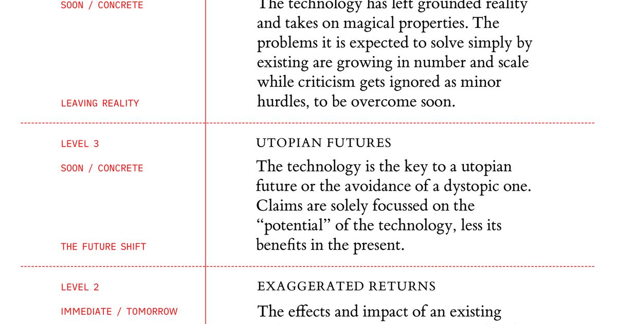 Thumbnail of visual thoughts | Are.na