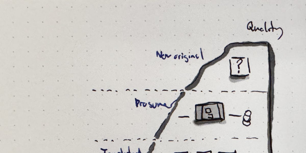 Thumbnail of What's next for design tools