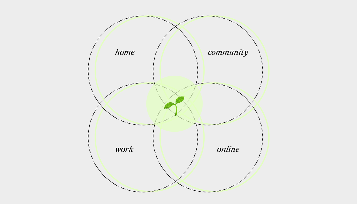 Thumbnail of Fourth Spaces