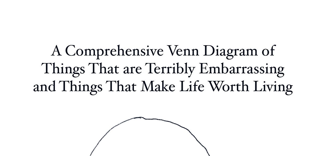 Thumbnail of Embarrassment Has Good Bones