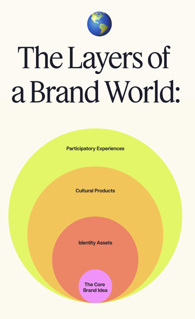 Preview of fc6e1c18-png