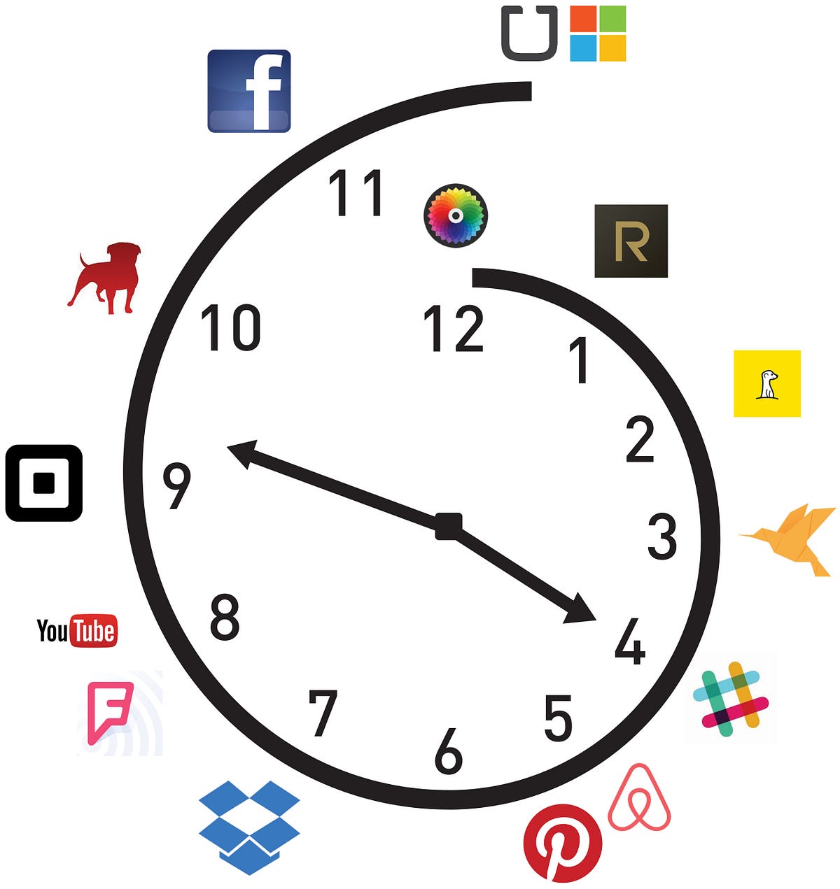 Thumbnail of How the Tech Press Forces a Narrative on Companies it Covers