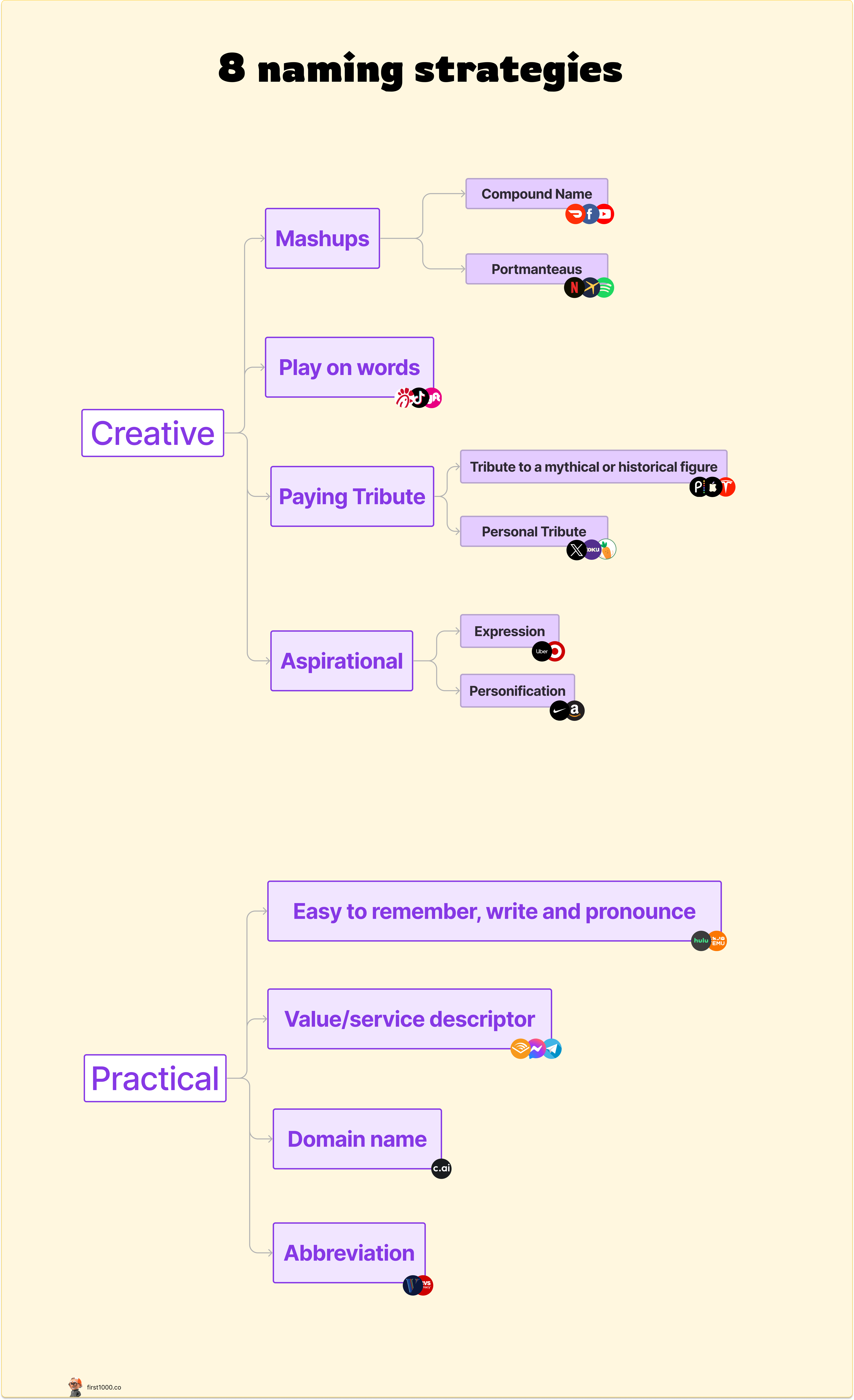 Preview of png-5042x8258