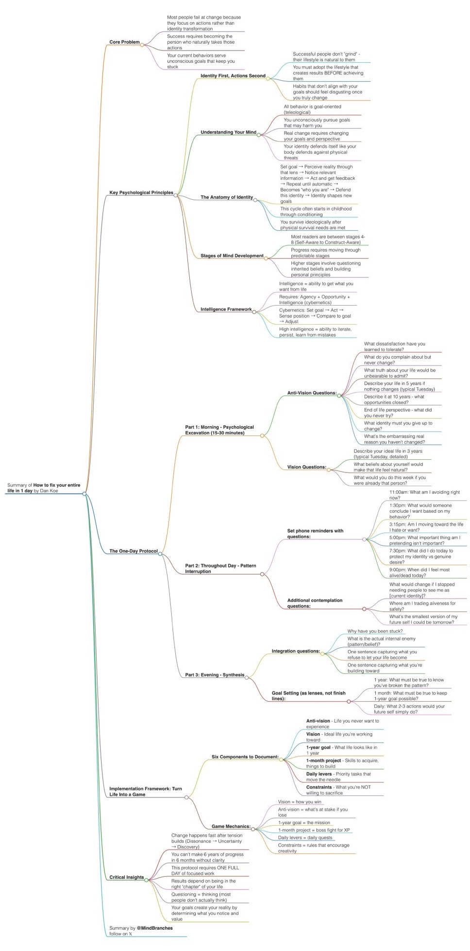 Preview of jpeg-968x1957