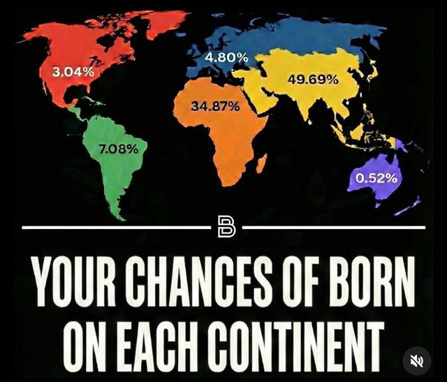 Thumbnail of The Odds of Where You’re Born