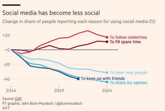 Thumbnail of What AI means for the business of: journalism