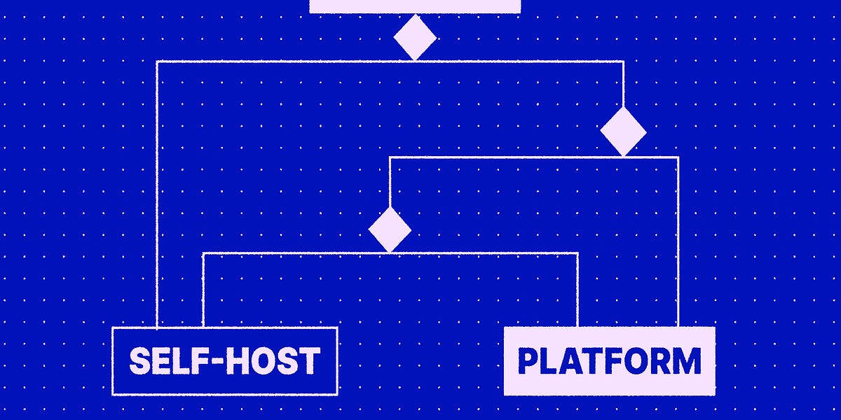 Thumbnail of To platform or not to platform