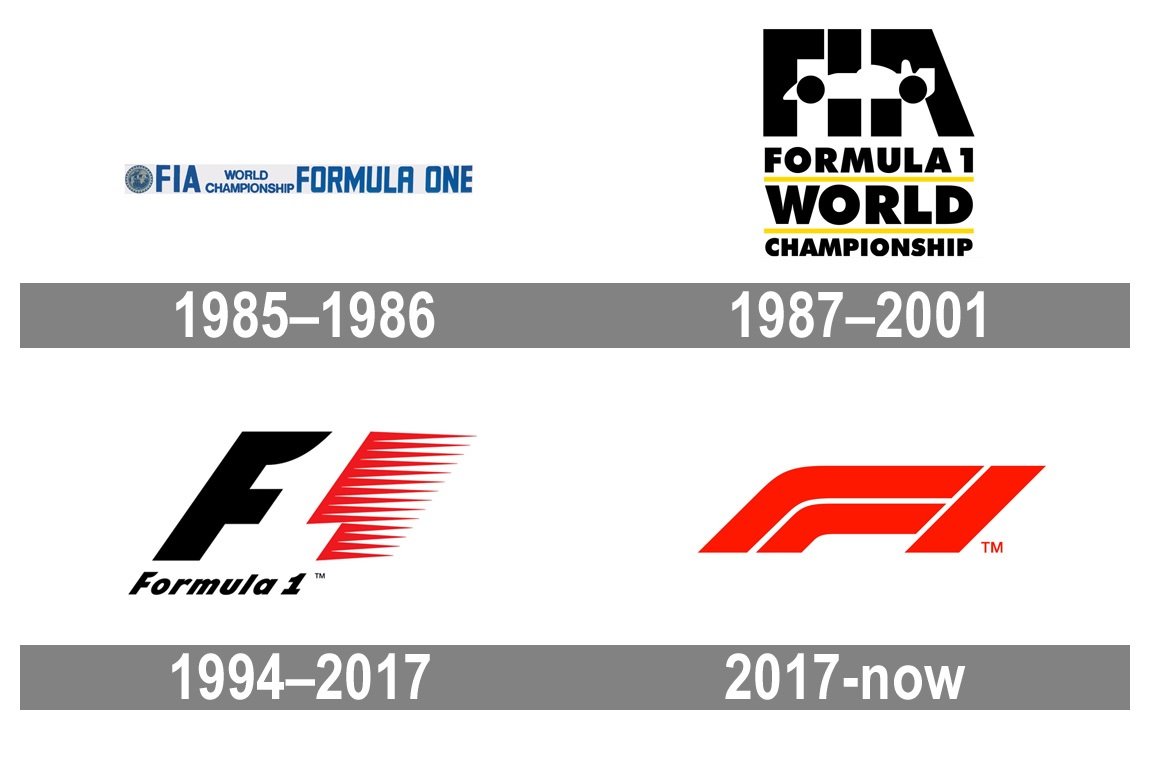 Thumbnail of formula 1 logo history - Google Search
