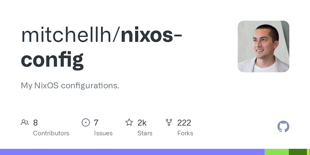 Thumbnail of GitHub - mitchellh/nixos-config: My NixOS configurations.