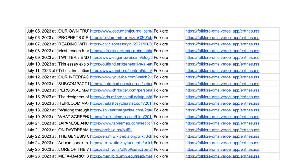 Thumbnail of Folklore Public Database of Curation