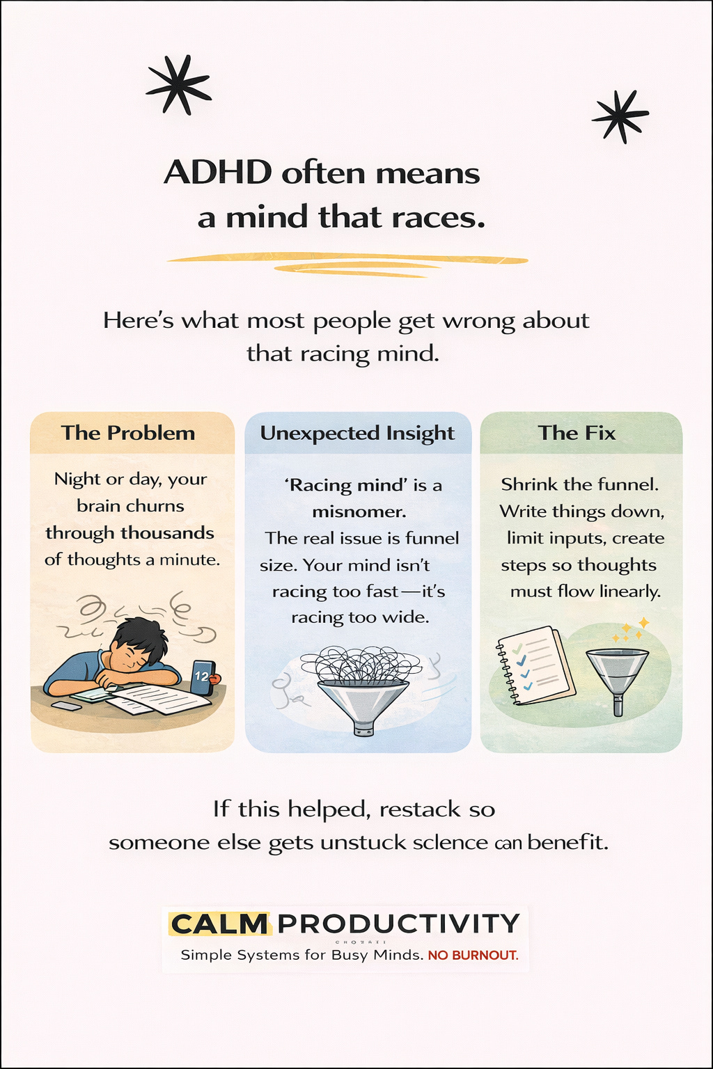 Thumbnail of Anshul Kumar | Substack