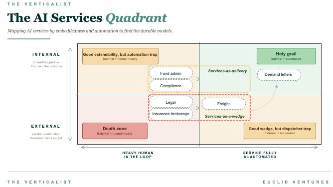 Thumbnail of Service-Level Disagreement
