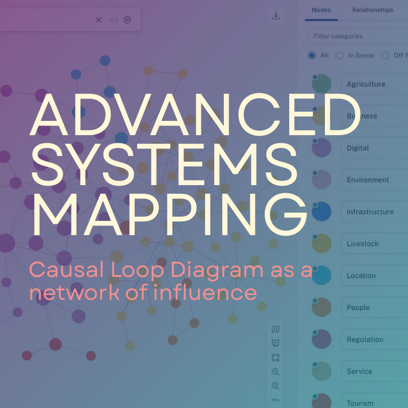 Thumbnail of Advanced system mapping. Part 1