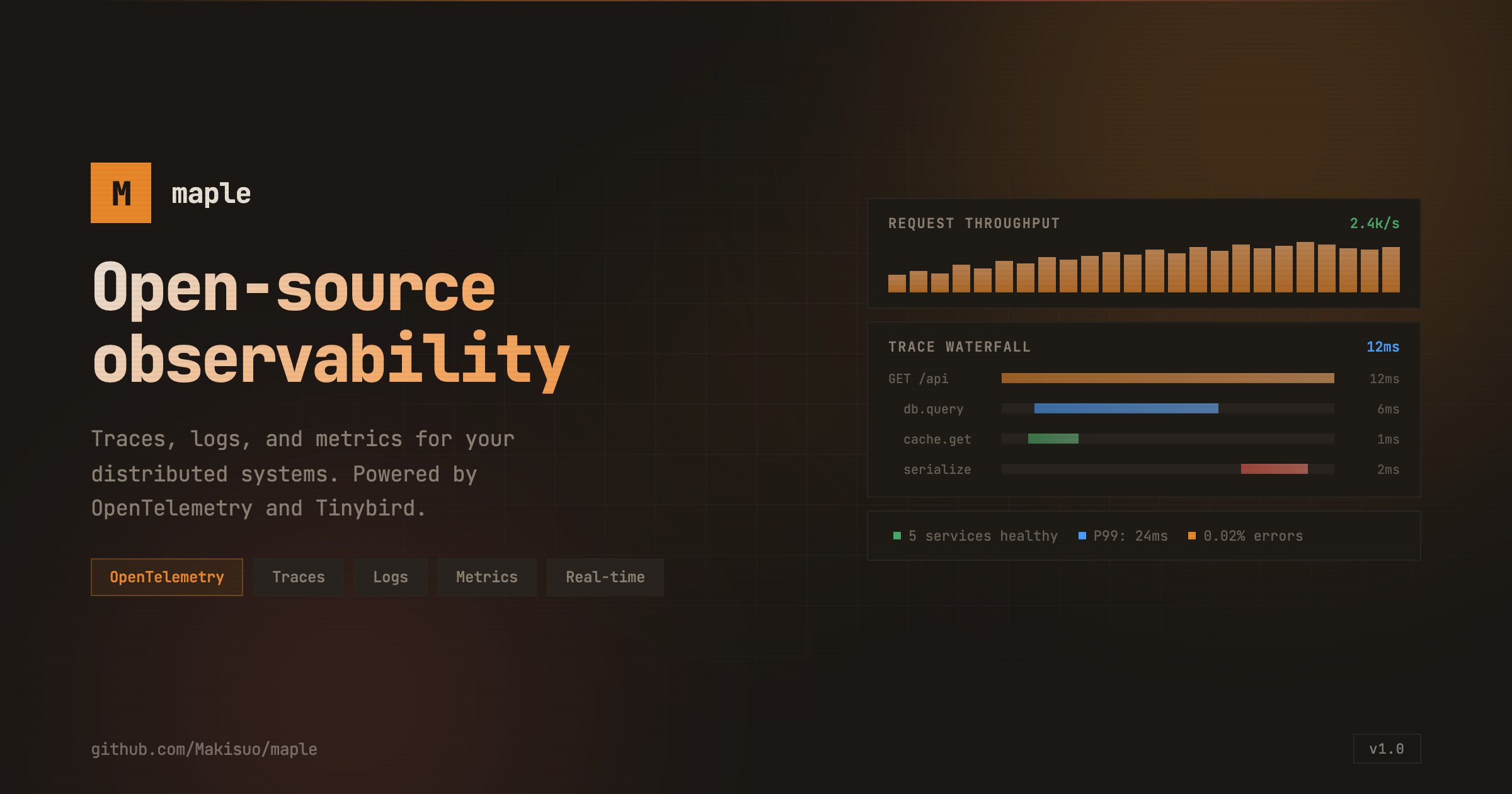 Thumbnail of Open Source Observability for Traces, Logs & Metrics · Maple