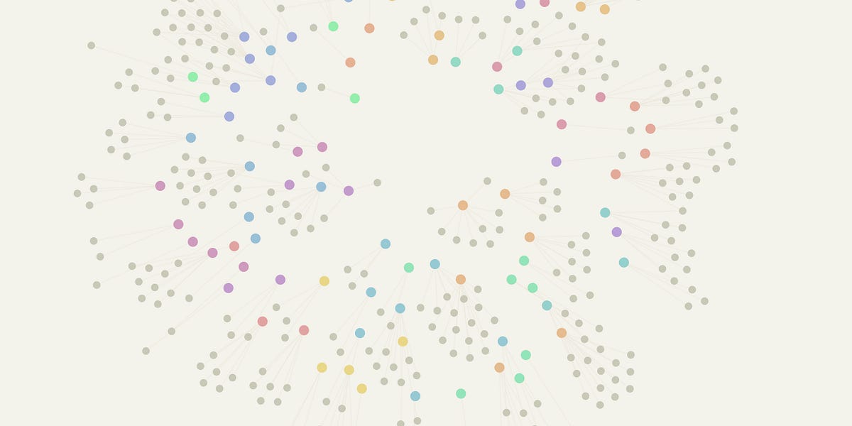 Thumbnail of Introducing the Convergent Research Gap Map