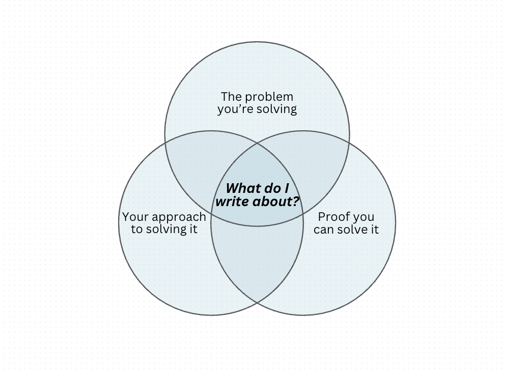 Preview of 992x731-png