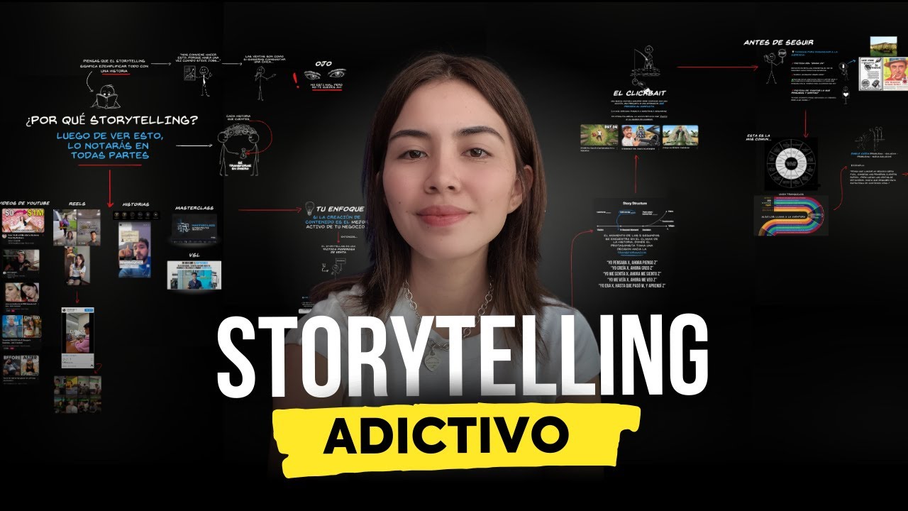 Thumbnail of Cómo ser un Maestro del Storytelling (Sin experiencia)