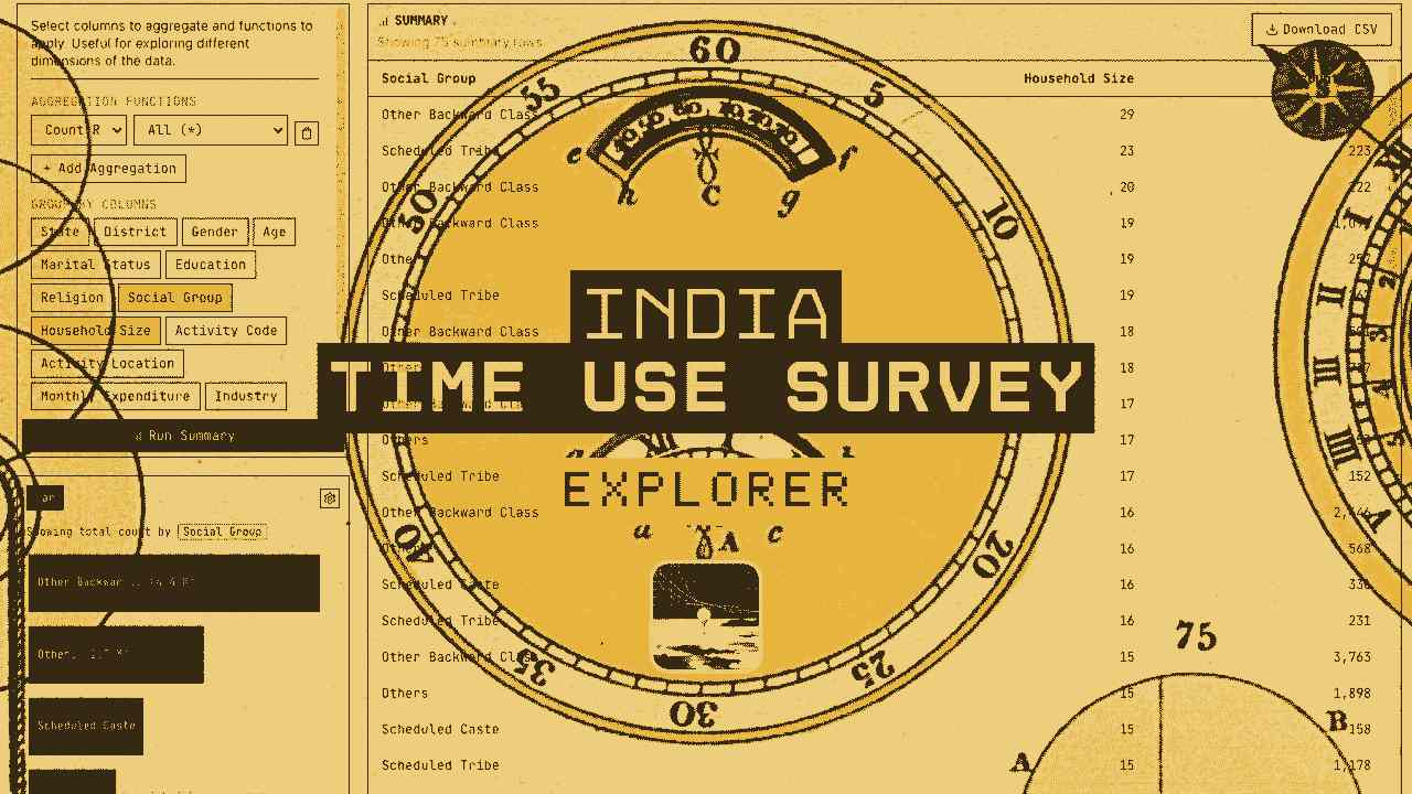 Thumbnail of India Time Use Survey Explorer | Diagram Chasing