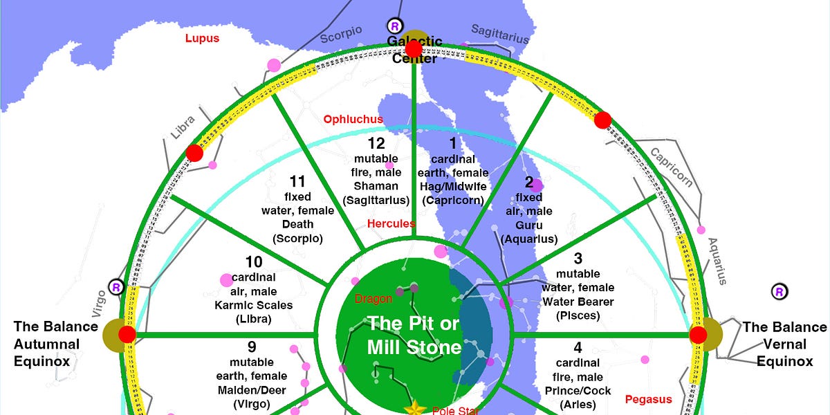 Thumbnail of The Reckoning of Time