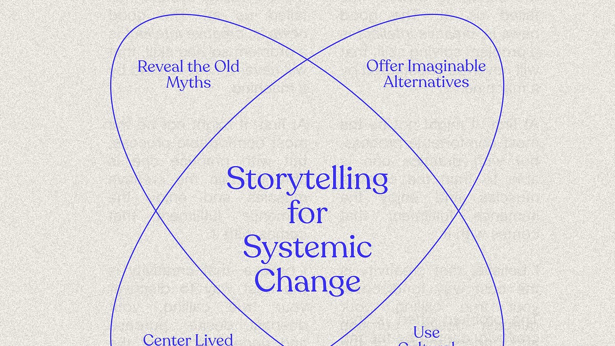 Thumbnail of The Role of Storytelling in Systemic Change