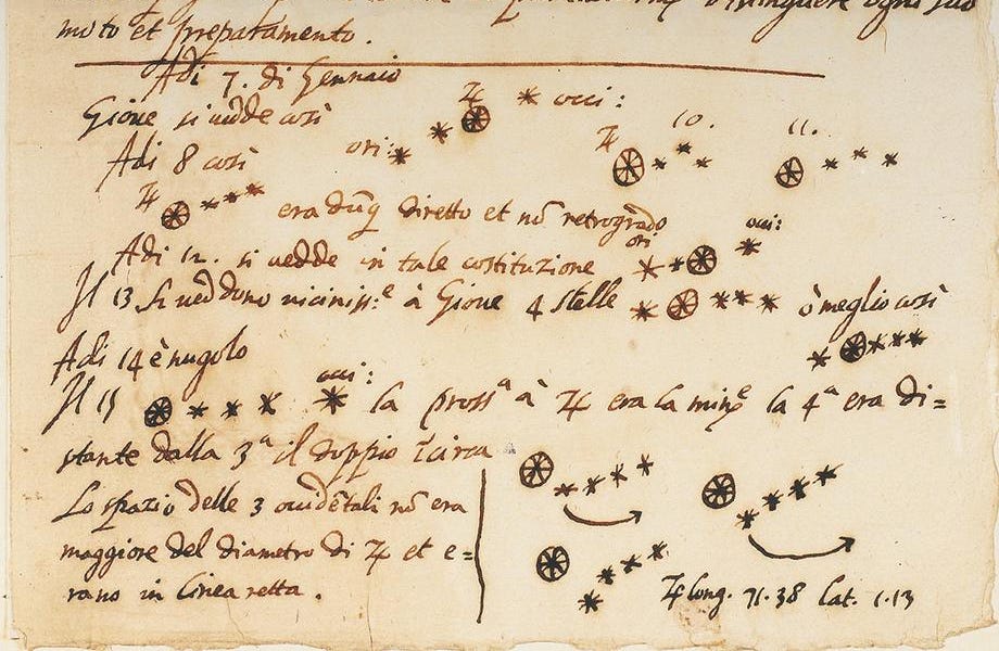 Thumbnail of Context Widows