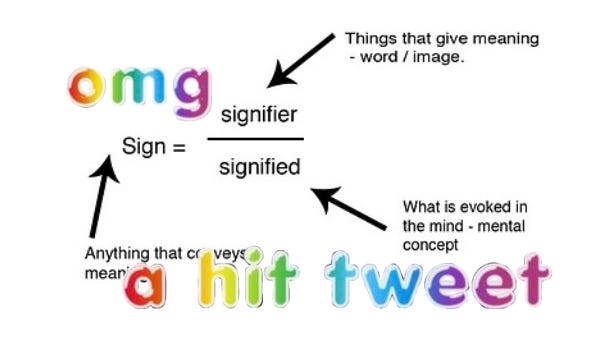 Thumbnail of Does Virality Concern Reality?