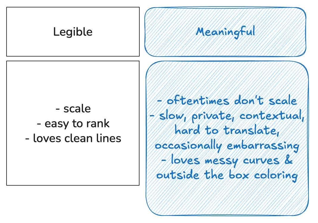 Thumbnail of Splitting Fives: The House Edge On Wonder